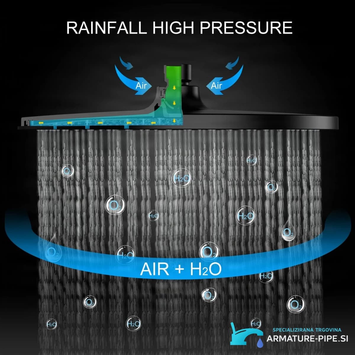 Tuš sistem Rainsworth s termostatom ELITE EDITION BSE1603 v črni barvi