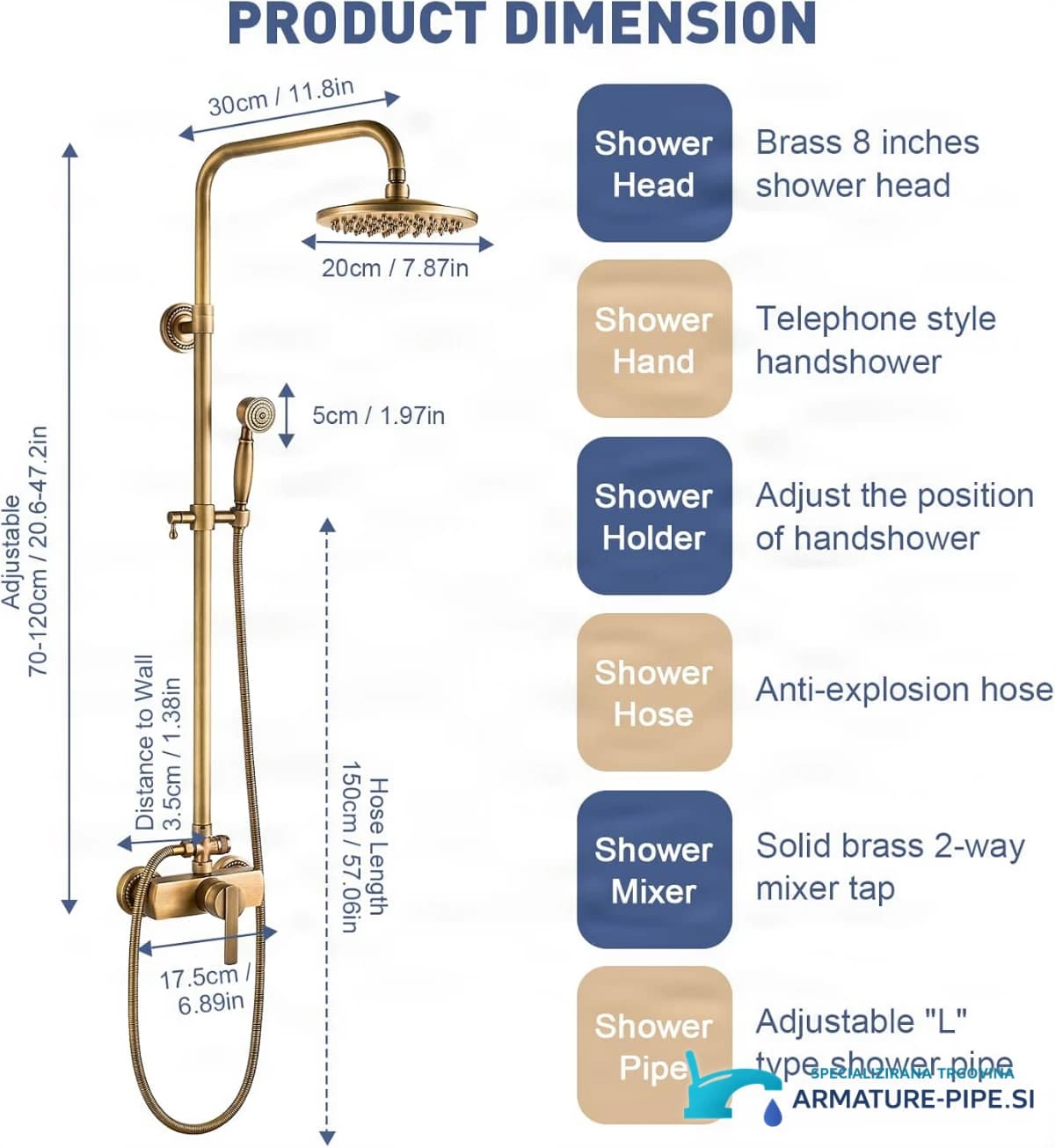 Specifikacije tuš sistema ELITE EDITION BSE1508: naglavna prha 20 cm in nastavljiva višina